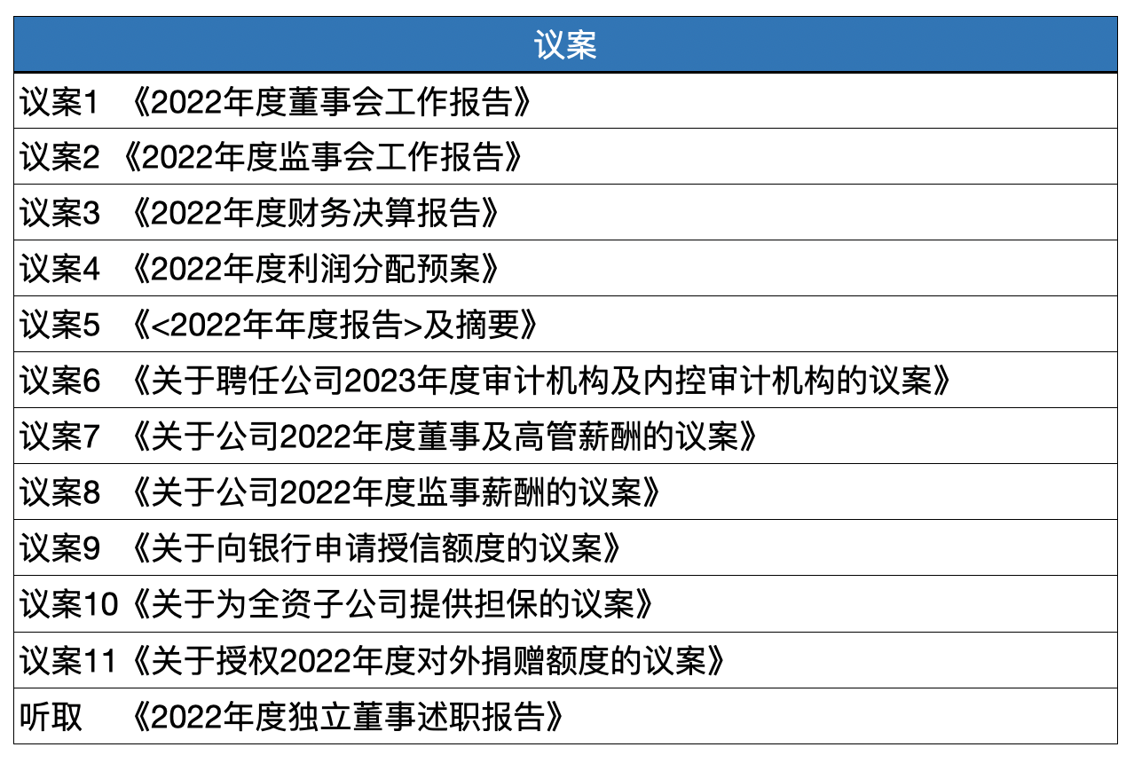 凯发·K8国际-(中国)首页登录_公司8809